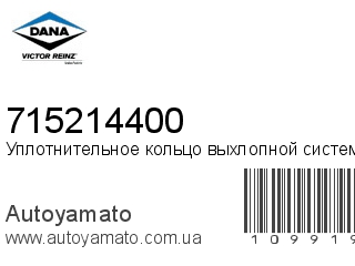 715214400 (VICTOR REINZ)